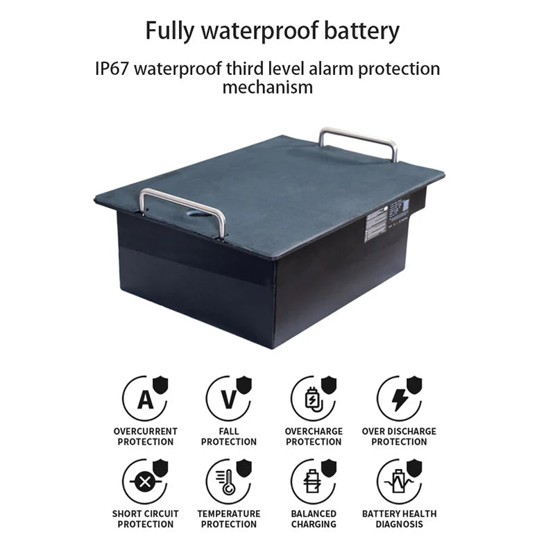 💥 Electric Speedboat 🎁 Up to 80% Off 🎁