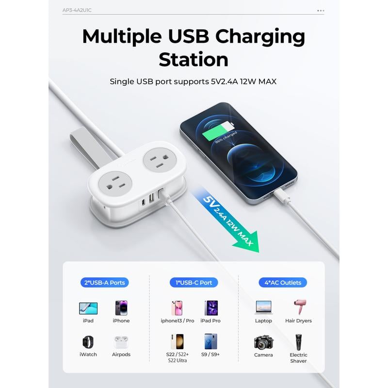 Travel Power Strip, ORICO 4 Outlets 2 USB Ports (1 USB C) with 4FT Wrapped Short Extension Cord Small Power Strip