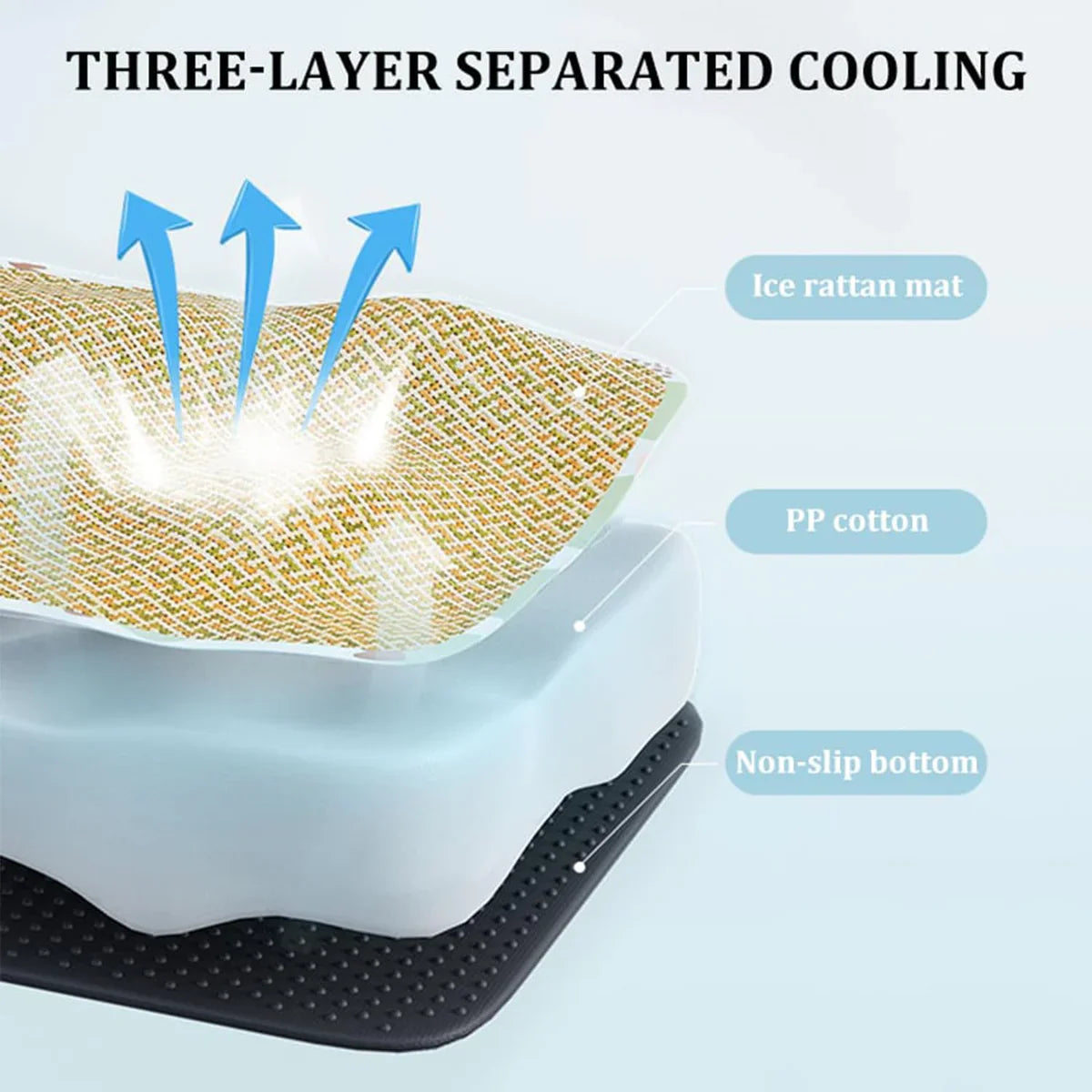 CutyPet™ Cooling Mat
