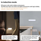 💡 Punch-free Smart Sensor Magnetic Rechargeable LED Lights