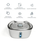 CutyPet™ Fountain