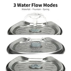 CutyPet™ Fountain